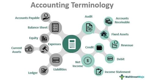 accounting terms quizlet|basic accounting terms quizlet.